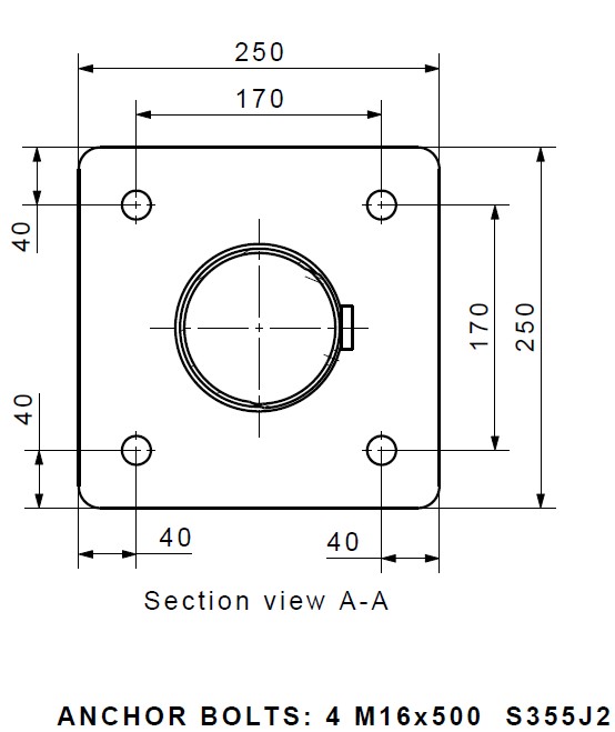 item-image-ŠABLONA ZA ORS CK1  3 - 6 m  4 x M16